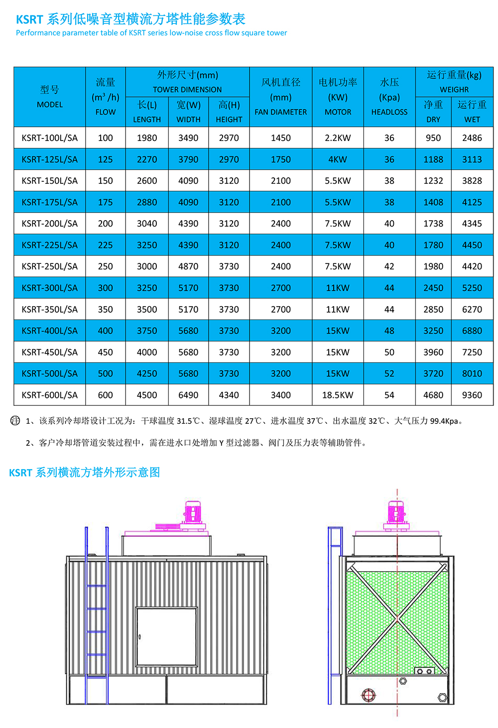 KSRT系列技术参数dd.jpg
