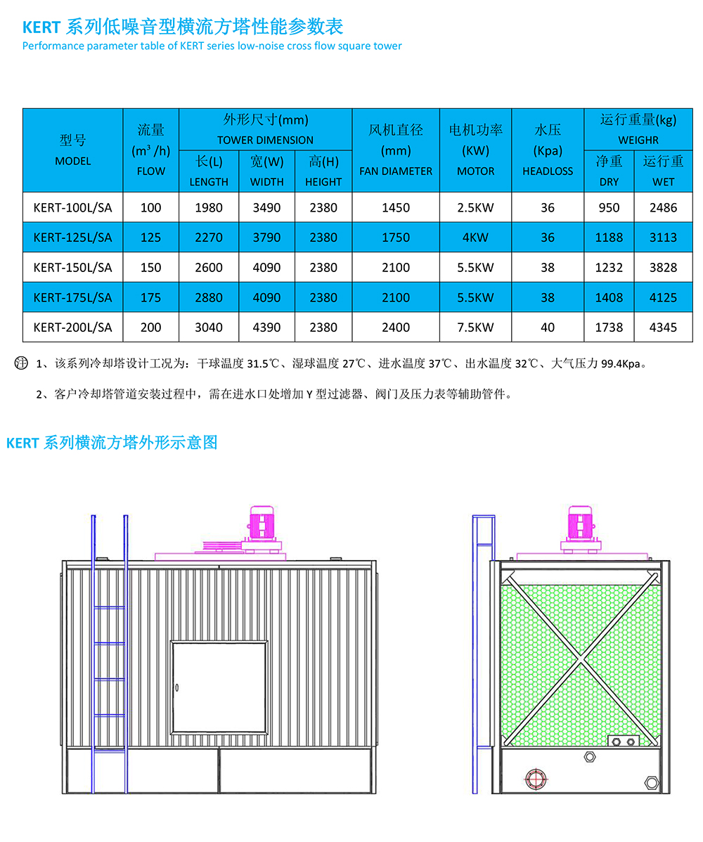 KERT系列技术参数dd.jpg